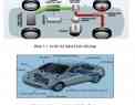 đồ án tốt nghiệp Nghiên cứu hệ thống điều khiển trên ôtô HYBRID của TOYOTA Đại học Công nghiệp Hà Nội