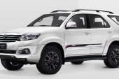 ĐỒ ÁN TỐT NGHIỆP Khảo sát và tính toán kiểm nghiệm hệ thống phanh trên Toyota Fortuner 2015