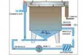 LUẬN VĂN TỐT NGHIỆP Nghiên cứu thiết bị và công nghệ tái chế chất thải rắn trong công nghệ sản xuất giấy