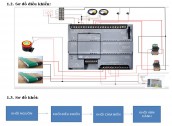 ĐỒ ÁN TỐT NGHIỆP ĐIỆN TỬ ĐẾM VÀ ĐÓNG GÓI SẢN PHẨM PLC S7-1200 AC/DC/RLY