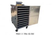 ĐỒ ÁN TỐT NGHIỆP ĐIỀU KHIỂN ỔN ĐỊNH NHIỆT ĐỘ LÒ SẤY TRÁI CÂY DÙNG BỘ ĐIỀU KHIỂN PID